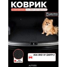 ЭКБ Kia Rio IV седан (2017+) базовый эва + лекало
