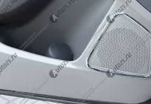 Декоративные накладки на дверные динамики Ford Focus 3 2011-2018 A