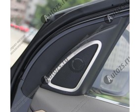 Декоративные накладки на дверные динамики Hyundai ix35 2010+