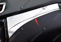 Декоративная накладка на правую консоль салона Nissan Qashqai J11 2013+ B
