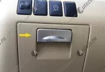 Декоративная накладка на ручку бардачка Toyota Highlander 3 2014+